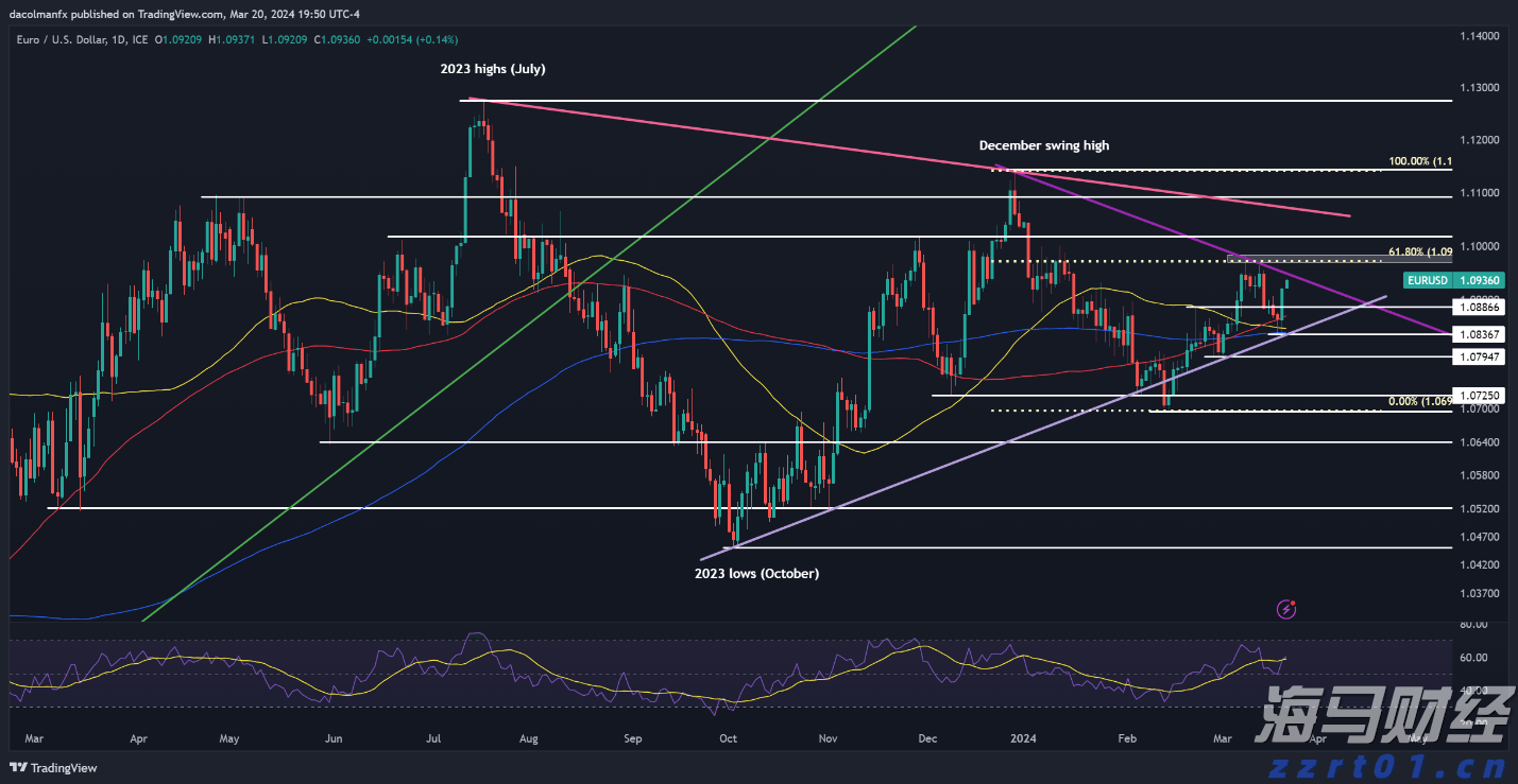 协合新能源(00182)的高质量发展路径：从“量”到“质”的转型升级