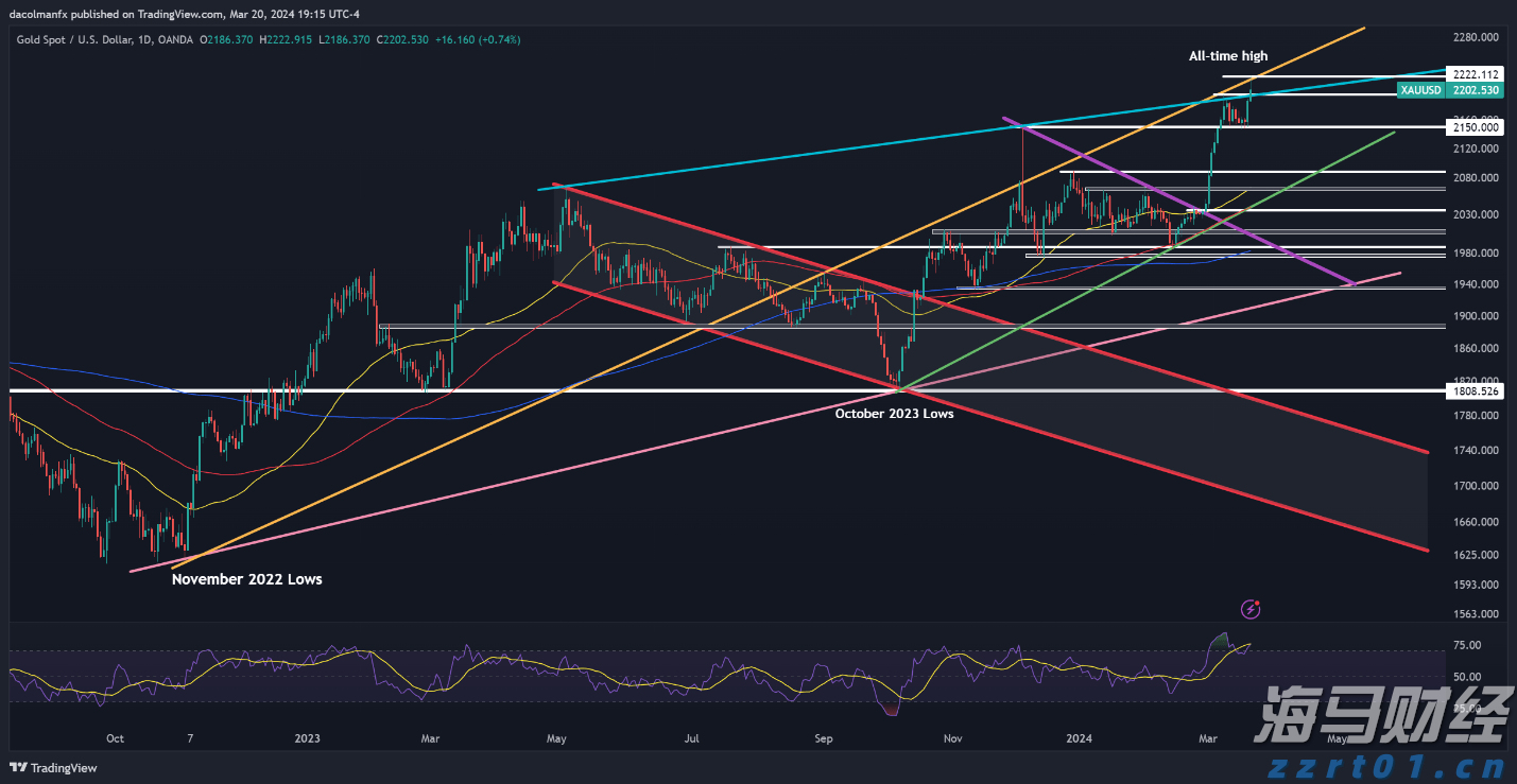 充气水池实训、制作救生浮具……金湾这个社区亲子家庭学习如何防溺水
