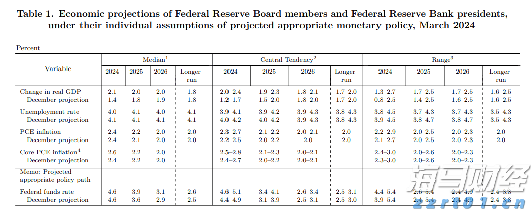 一级污水处理去除什么（一级污水处理工艺流程分享）