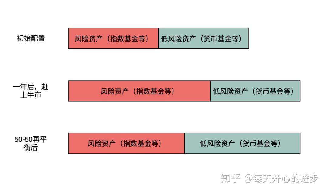 云南省市场监管局：答好营商环境“必答题” 跑出开办企业“加速度”