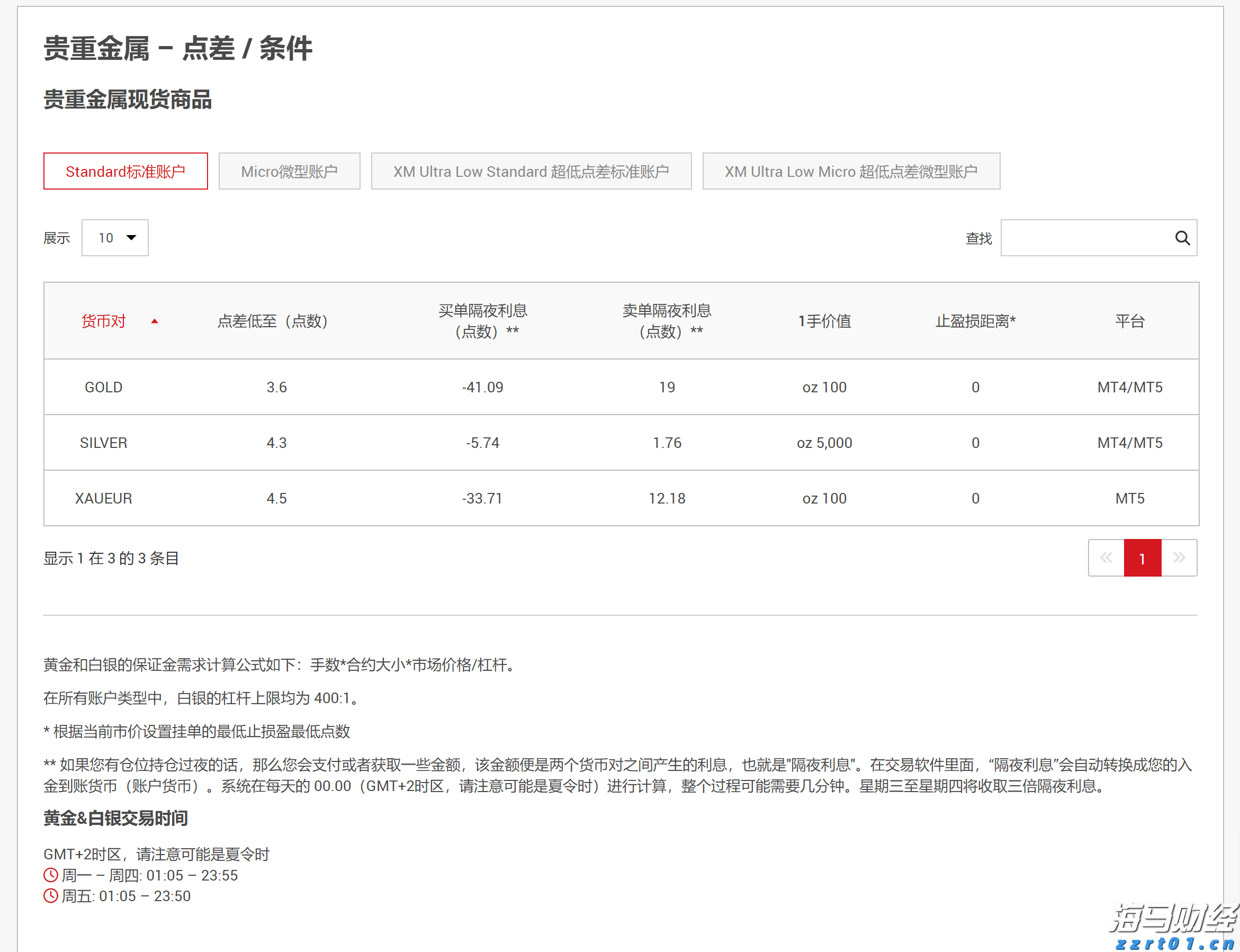 我市工业经济回暖加速
