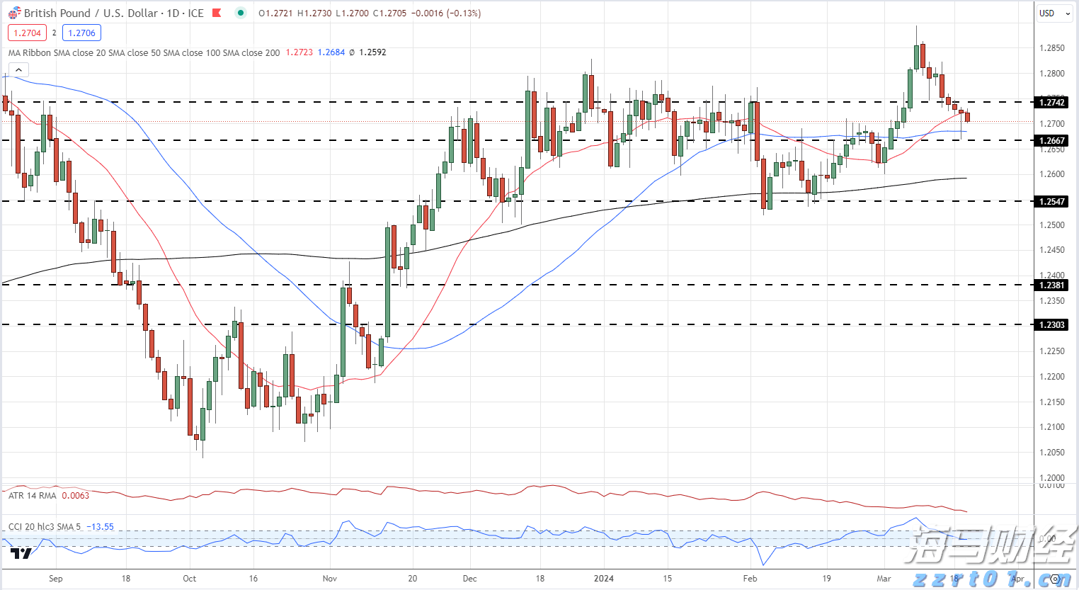 氧化处理和发黑处理区别在哪（氧化工艺有哪些）