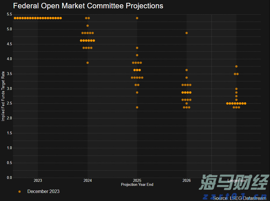 山西省市场监管局组织开展春节期间重要民生商品价格执法检查