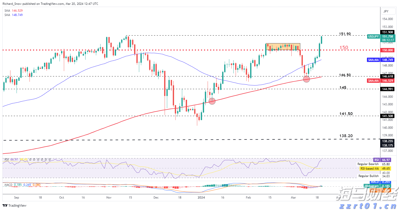 红霉素发酵废水处理设备讲解