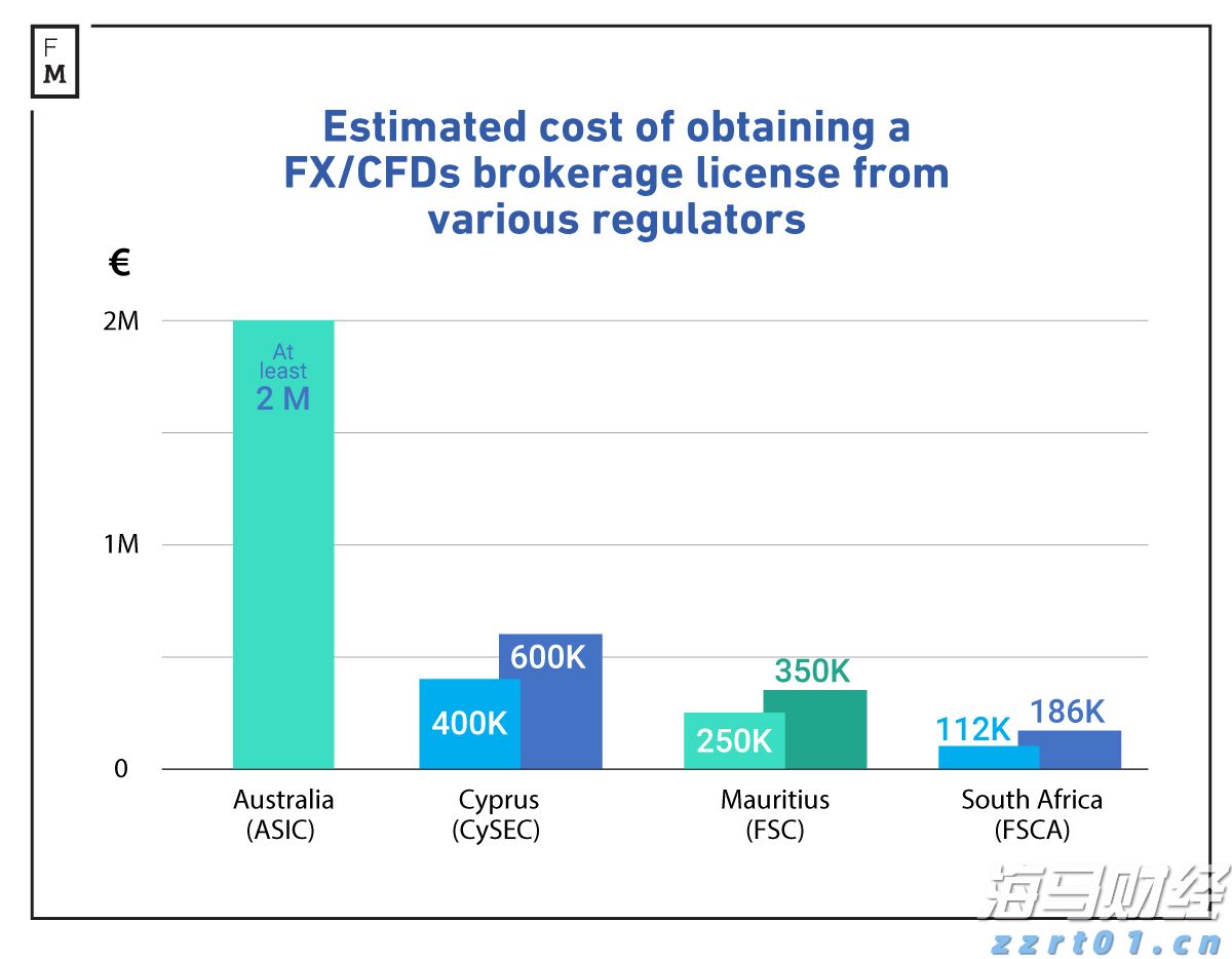 恒指牛熊街货比(64:36)︱8月13日