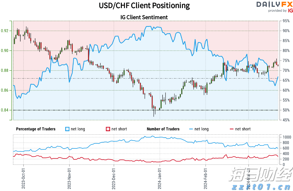 四川改绿色建材产品评价为分级认证