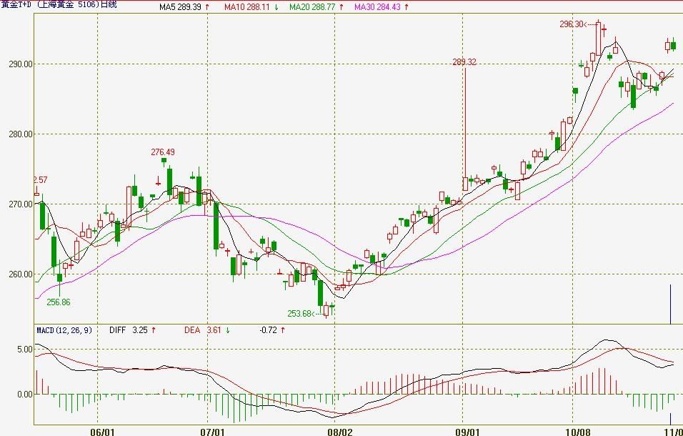 致全省食品生产加工单位的一封信