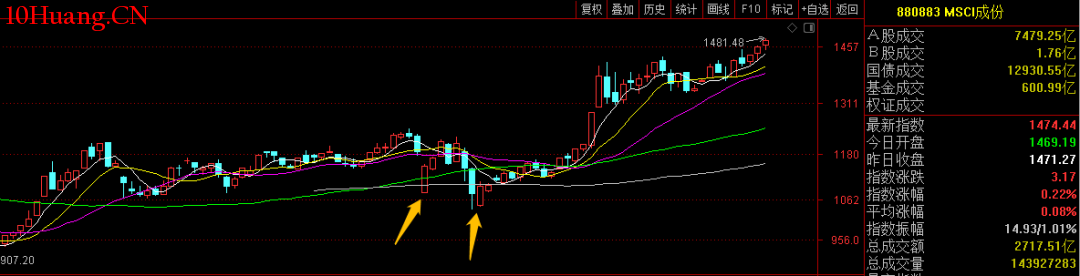 湾韵（2025年9月8日）