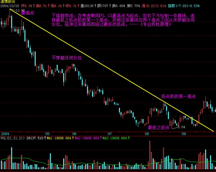 监管争端升级！Meta(META.US)因新法规停止在欧盟投放政治广告
