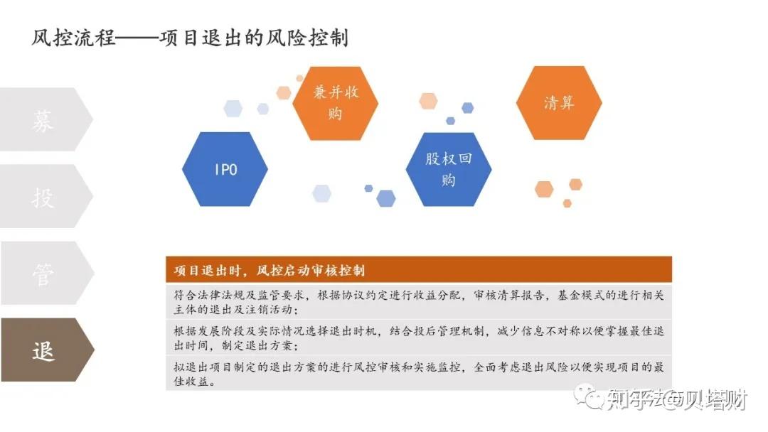 白羽鸡苗价格在一个月内上涨180%:是趋势逆转还是短暂现象?