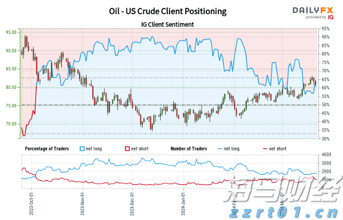 十五运会香港代表队：篮球项目的目标是冲进前八