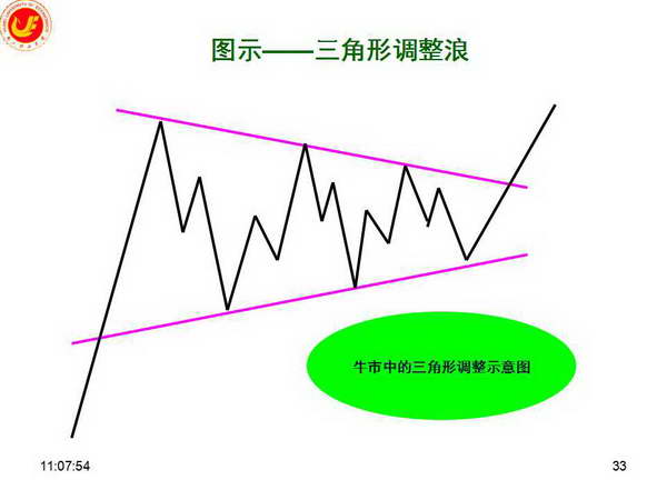 黑龙江省市场监管局开展全省婴幼儿配方乳粉生产企业风险防控能力培训