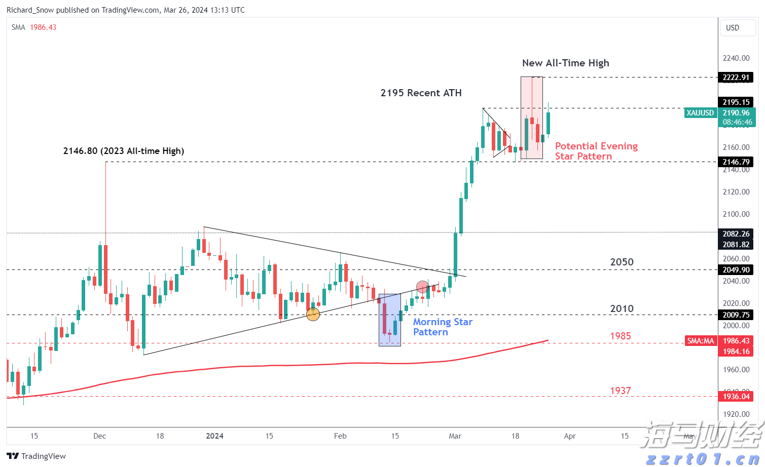 安徽两年为轻微违法违规经营行为减免案件处罚金额近8000万元