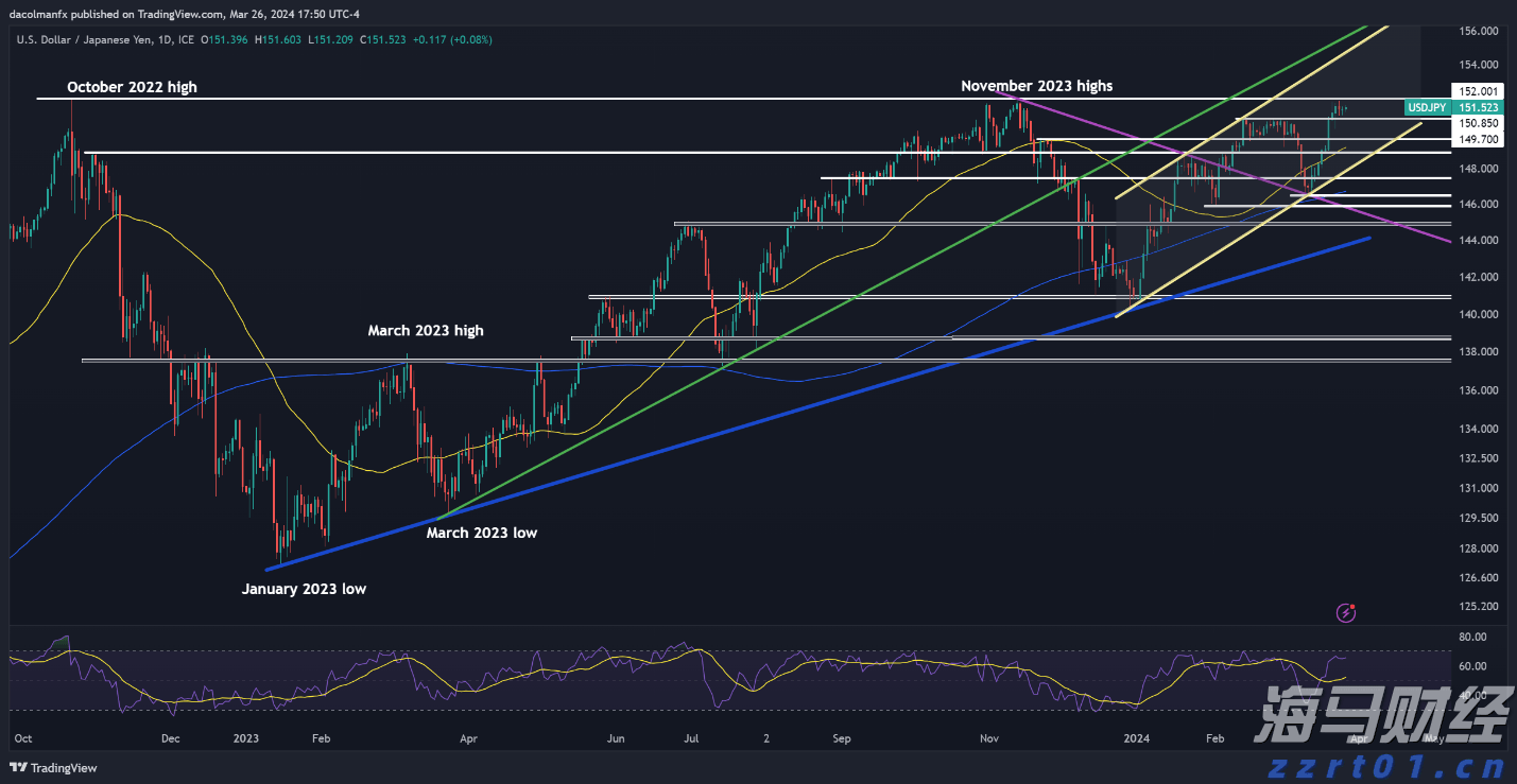 公示！“新丰味”第二批拟授权农产品名单出炉