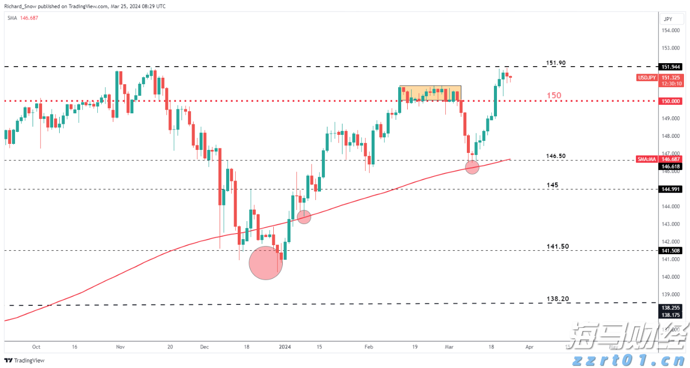 九源基因(02566)在上市两个月股价飙升逾70%，基石投资者仍处于亏损状态
