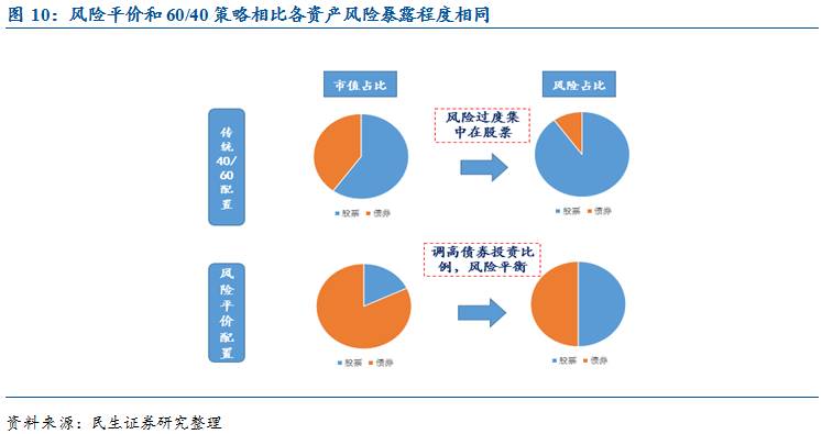 暑期大桥观光游、海岛游火爆，海事部门保障水上旅客近210万人次