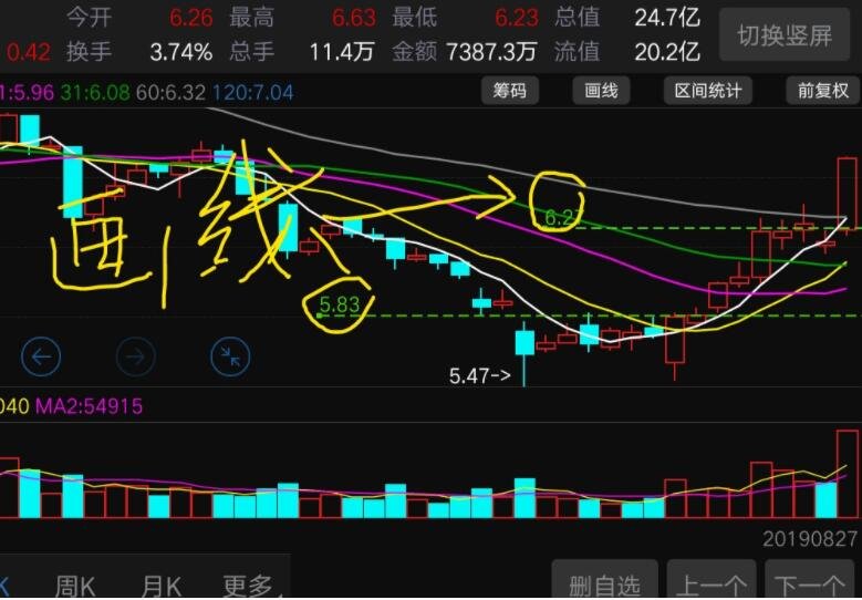 警惕“自满情绪”！高盛：美股的乐观情绪可能存在重大风险