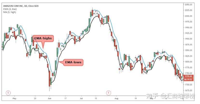 云南省市场监管局公布民生领域案件查办“铁拳”行动典型案例（第二批）