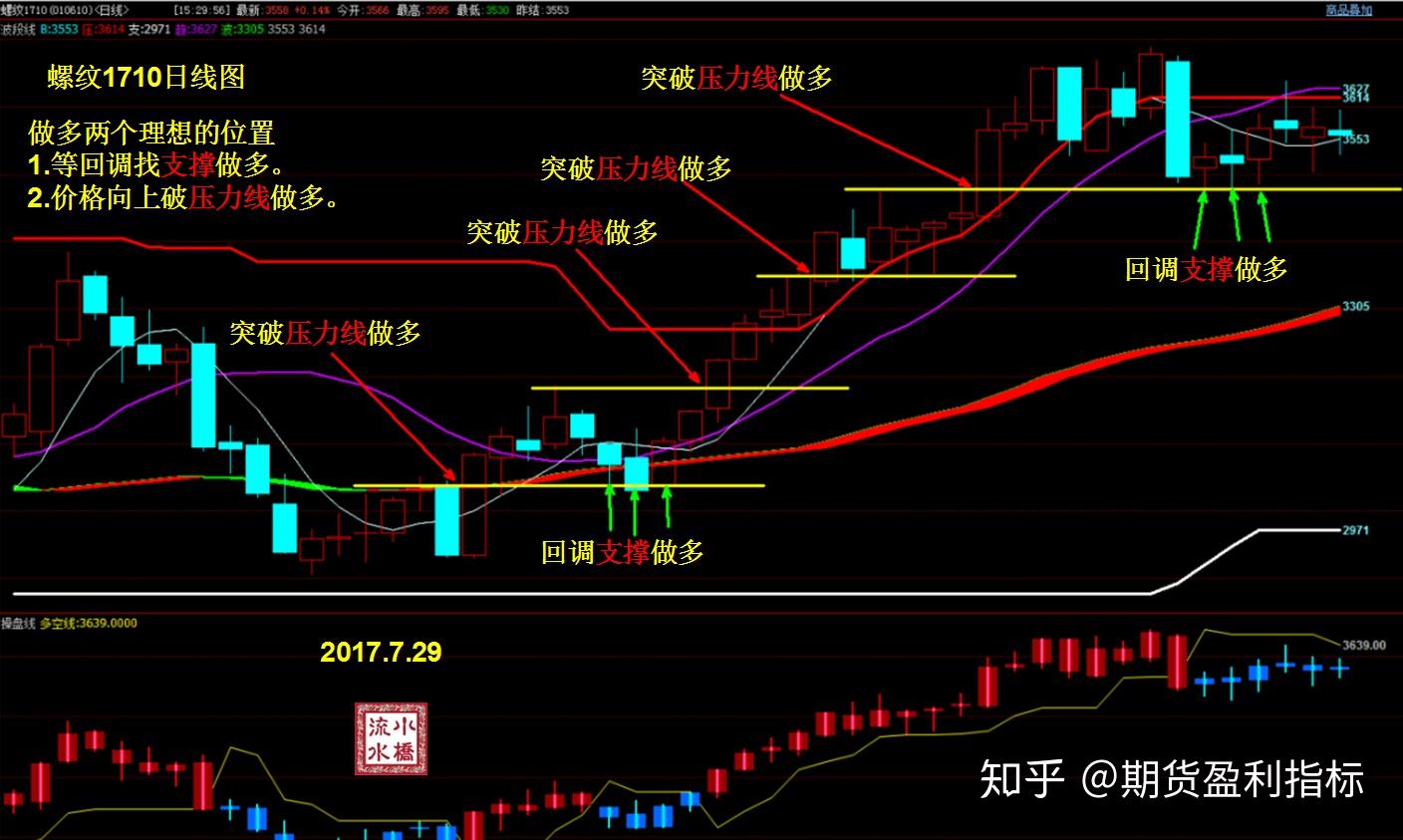硕问珠海丨珠海特区,“特”在哪儿?