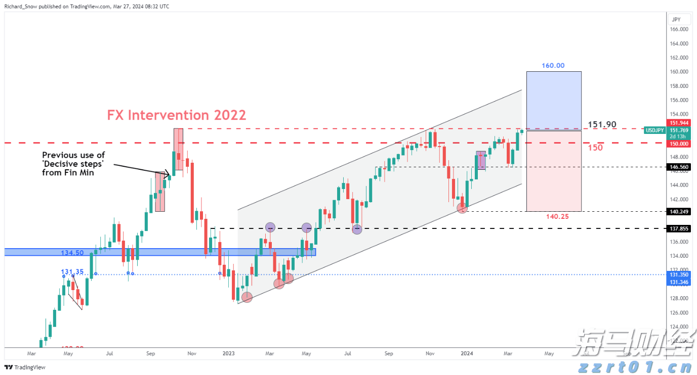 暑期档电影片单，来了！