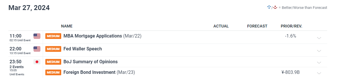 电镀废水处理工艺流程图