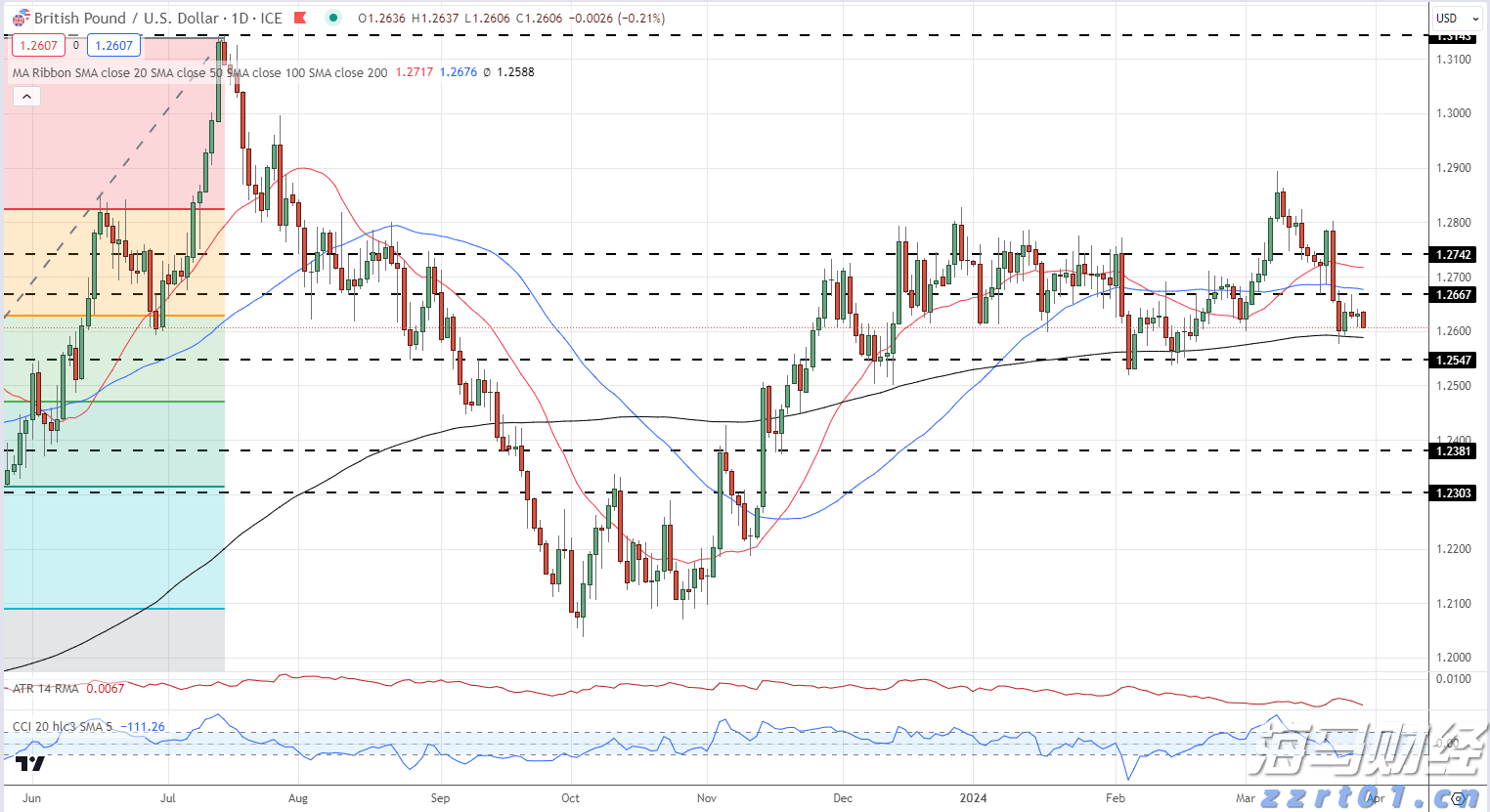 【新春走基层】我市交警全力护航春节假期群众安全出行