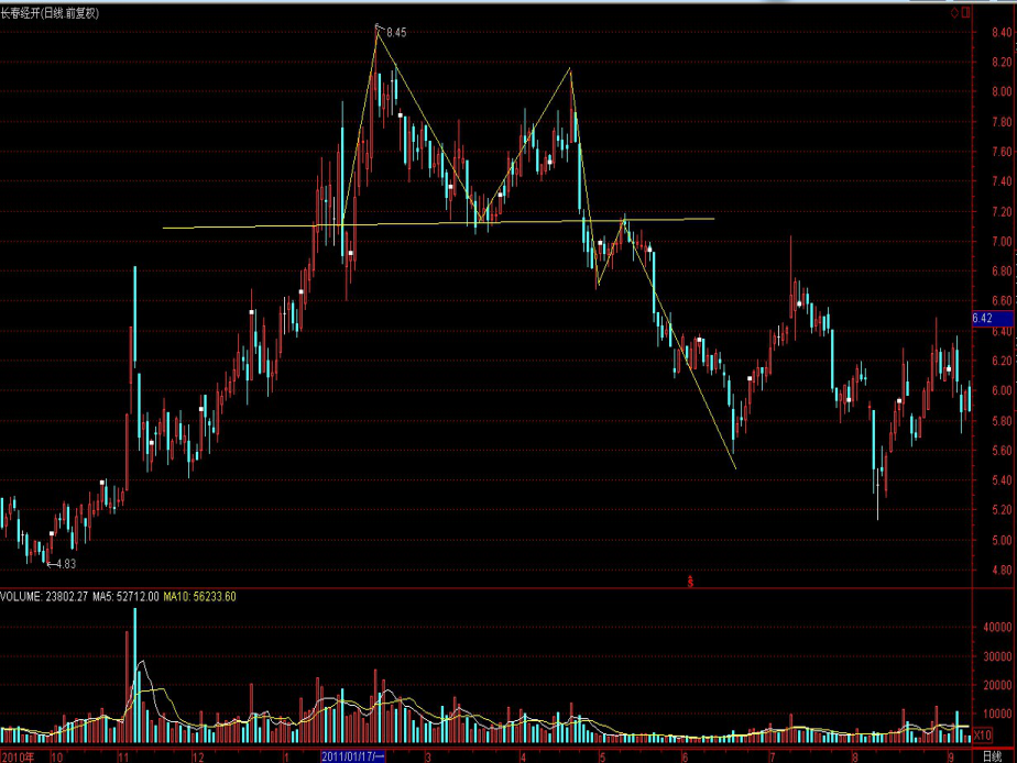 沃尔玛不满高费用而重新评估与TradeDesk(TTD.US)的协议，TradeDesk面临失去重要客户