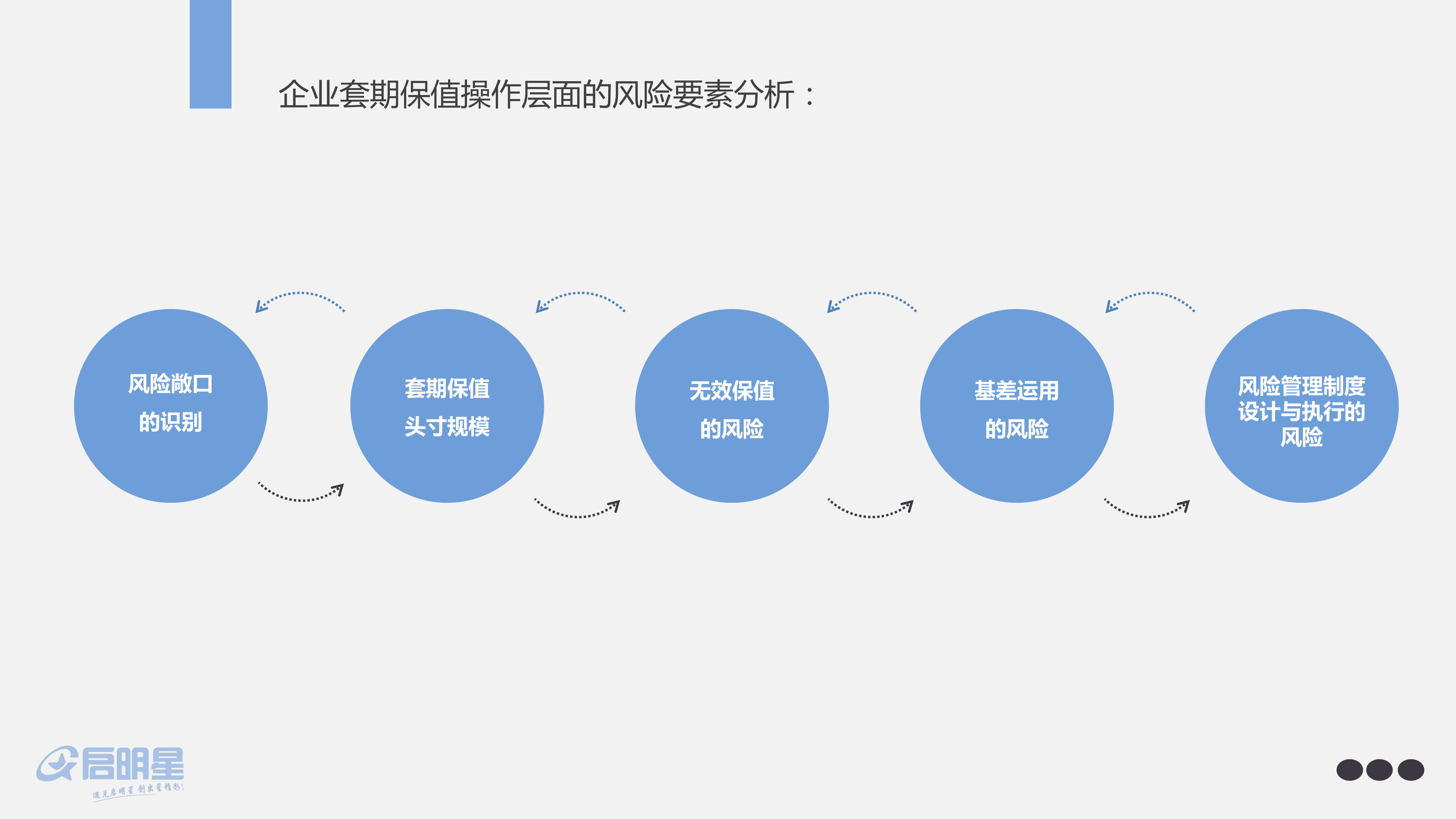 蔗糖提炼厂污水处理设备及流程