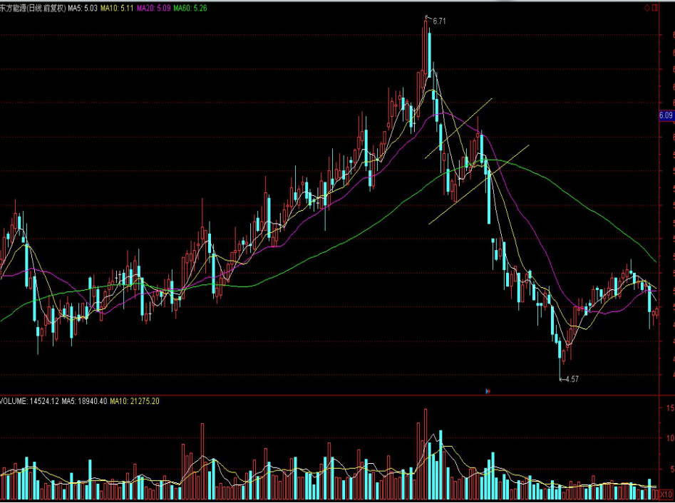 一体化医院废水处理方案