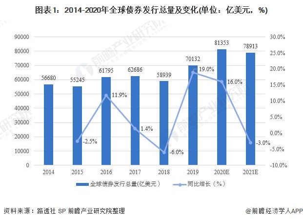 国家外汇管理局：7月银行结汇16700亿元人民币 售汇15070亿元人民币