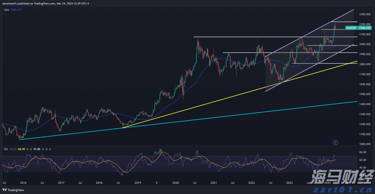 医我看｜立秋到、养肺忙，缓解秋燥护健康