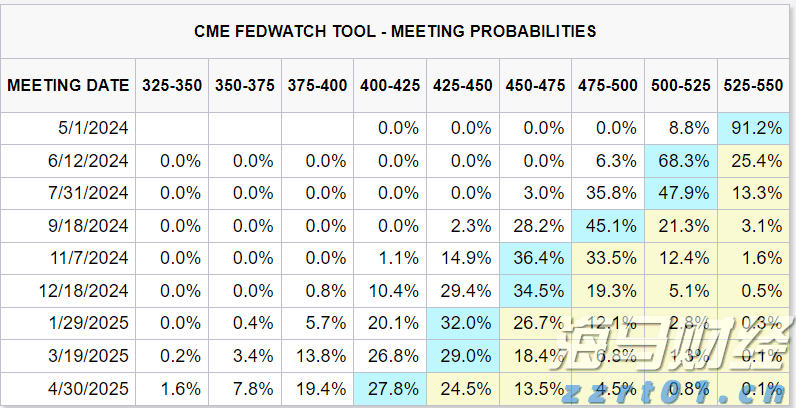 今日15时梅州将启动防汛IV级应急响应