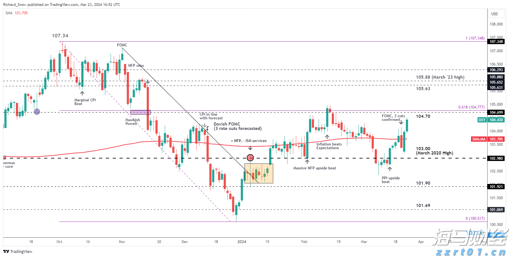 洗姜废水处理方案方法及工艺流程（洗蒜废水如何处理呢）