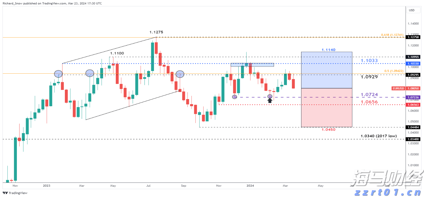 绵羊养殖废水处理方法