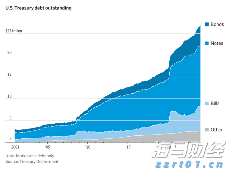港股开盘 | 恒指开盘跌0.04% 科网股部分下跌