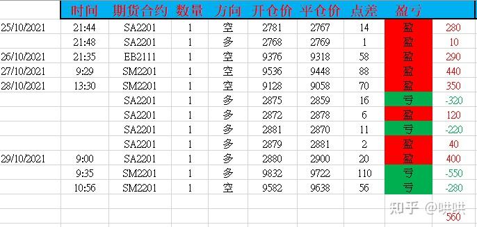 美股调整掩盖科技光芒，市场聚焦财报