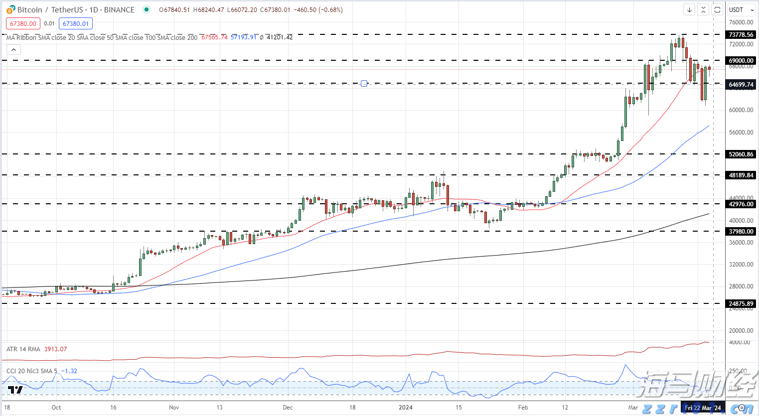 湾区客齐聚阳江，万人同席的渔家大宴“鲜”翻全场