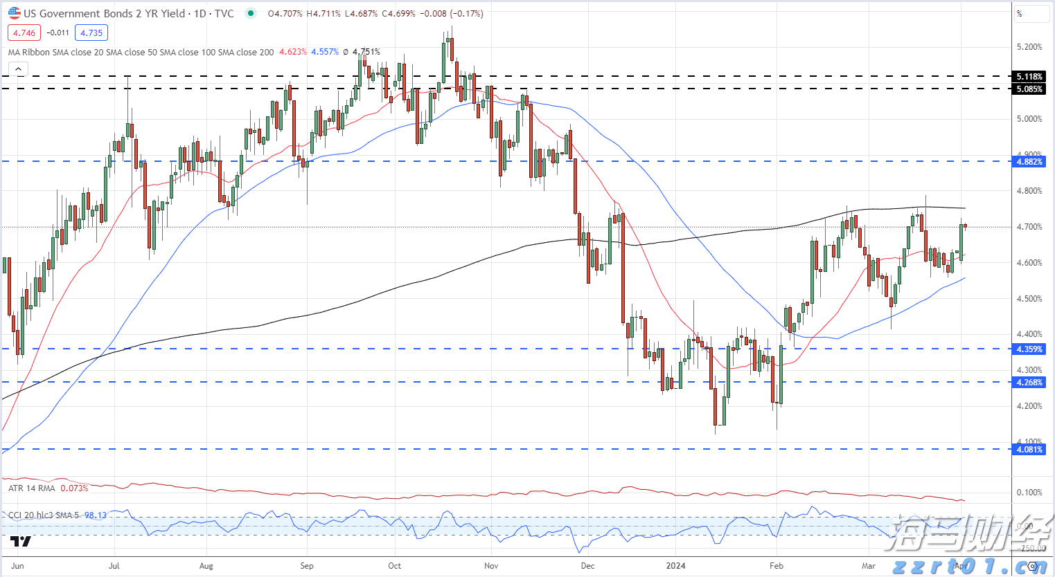 湖南开展2022年电动汽车充电桩计量专项检查