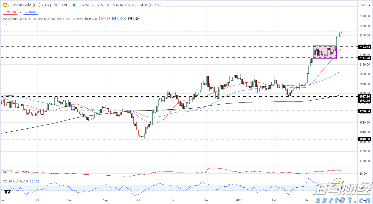 宛新平：昂扬“徽骆驼”，开启新征程