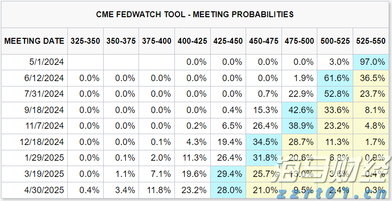 玉米淀粉废水处理设备厂家（玉米淀粉废水处理设备价格）