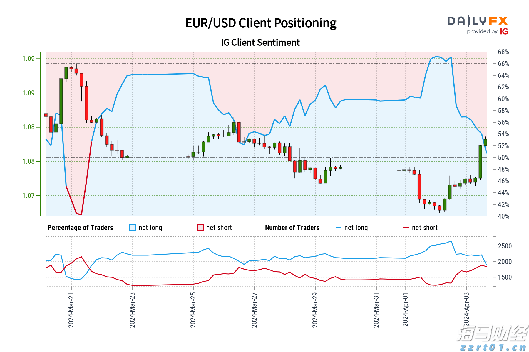 工商银行马鞍山分行举办融为'益企'畅聊会工商银行专场暨装备制造产业政策宣讲会