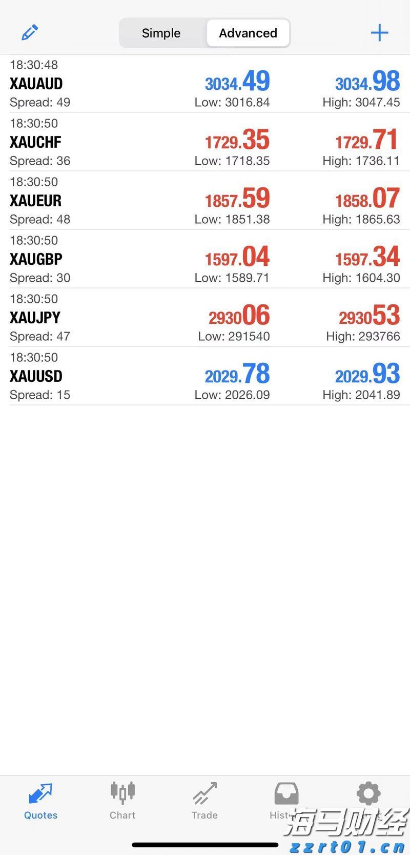 A股公告精选 | 泸州老窖(000568.SZ)分红总额超过67亿元，每10股派息45.92元