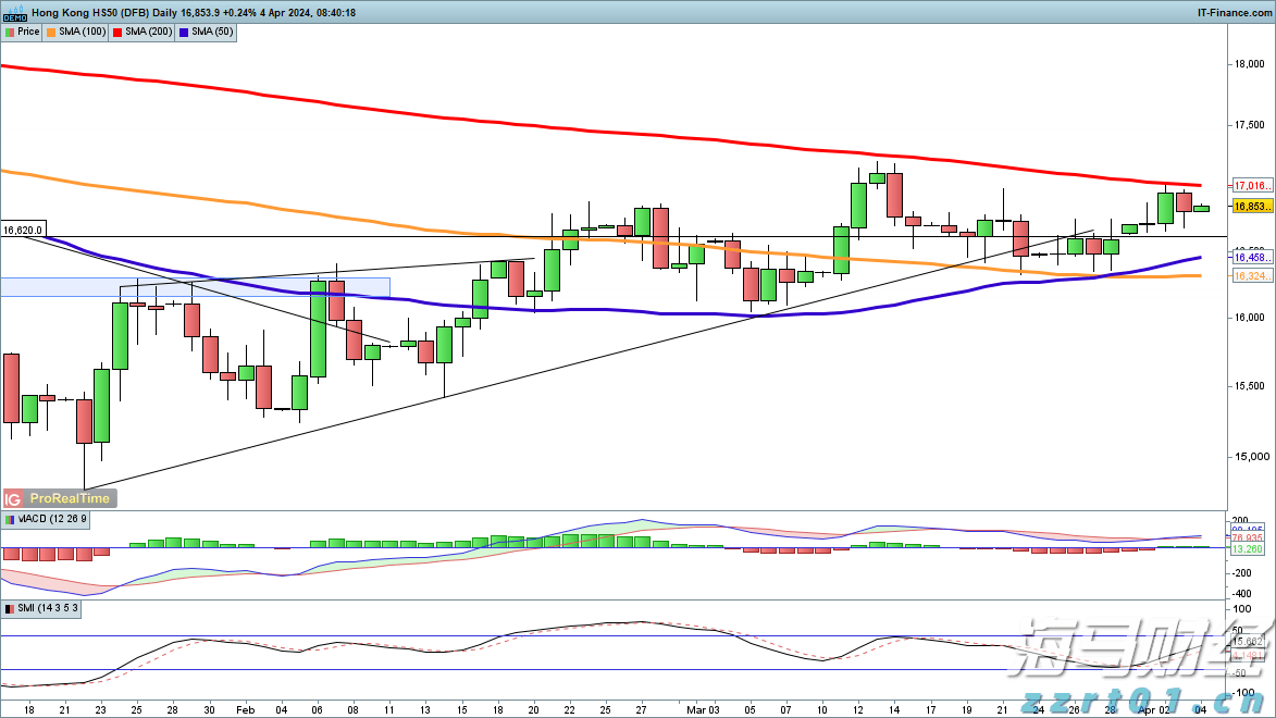 白宫新闻秘书：普京承诺与泽连斯基会面