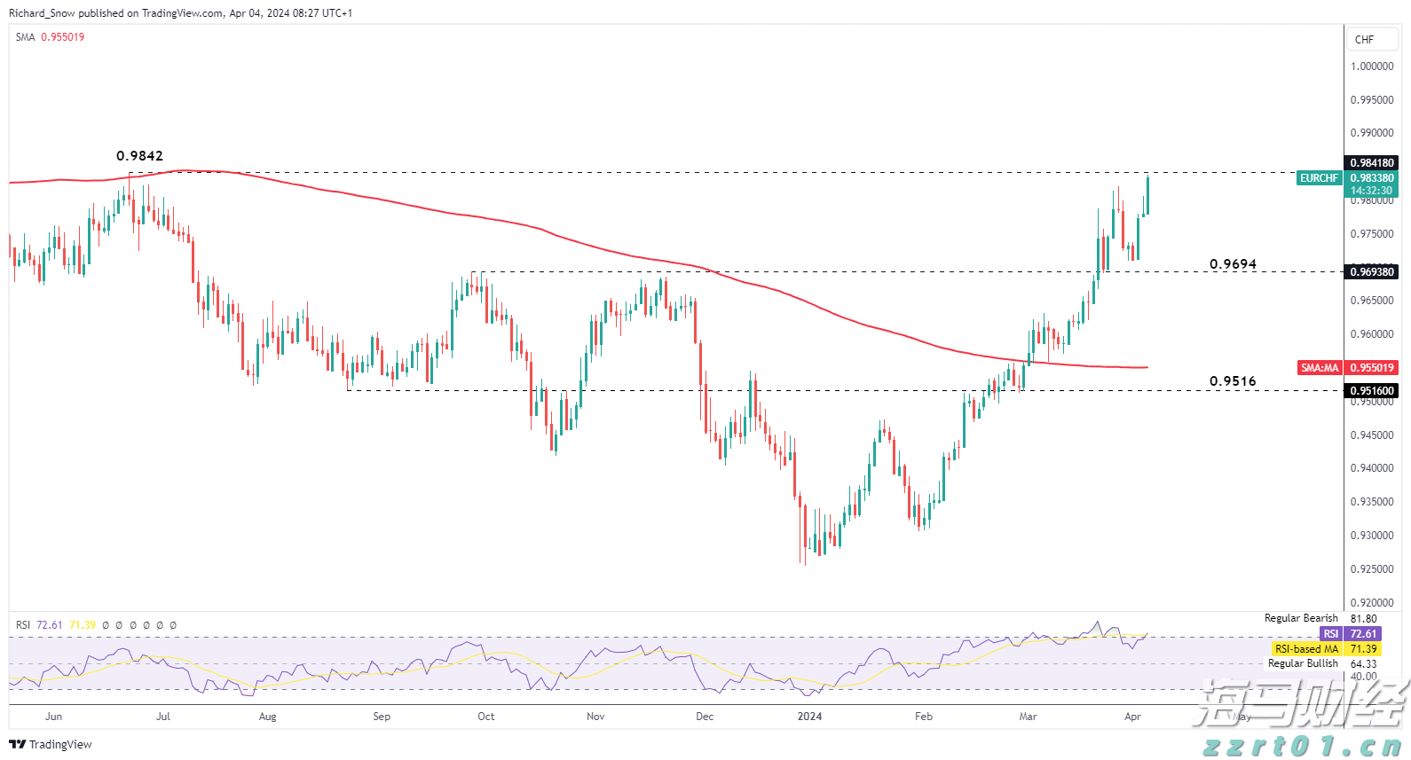 黑龙江省市场监管局组织召开农资价格行为行政指导会议
