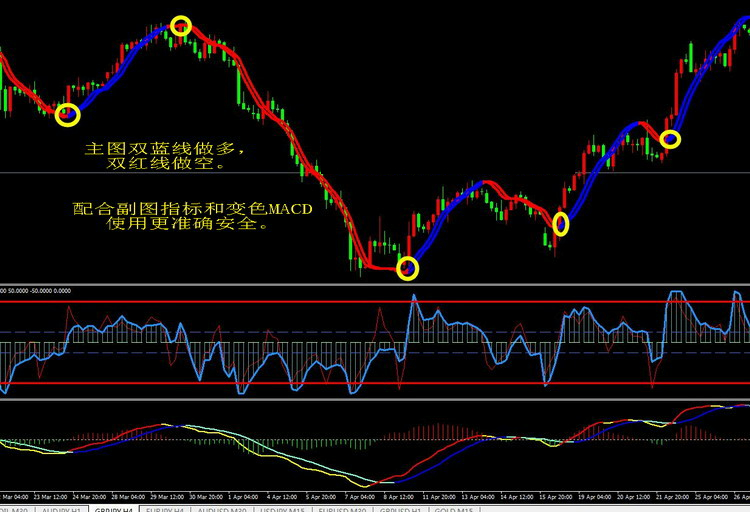 十五运会数千群演将转场奥体中心