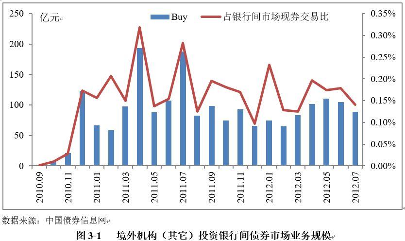 STRC重新定义比特币投资 Strategy(MSTR.US)迎来了“iPhone时刻”？