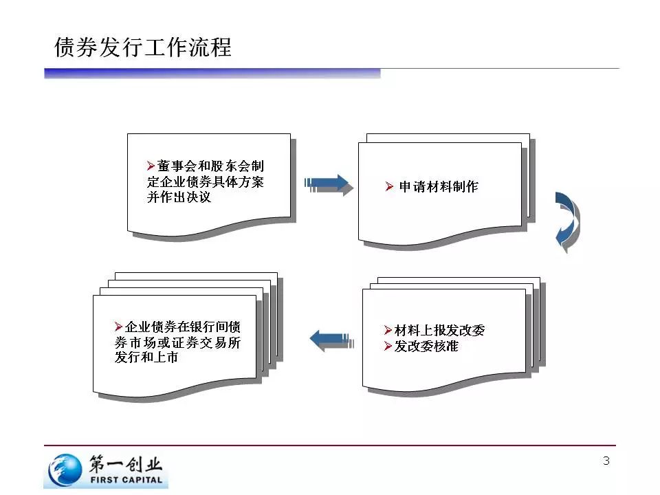小酒厂废水处理工艺流程(酒精废水处理工艺方案)