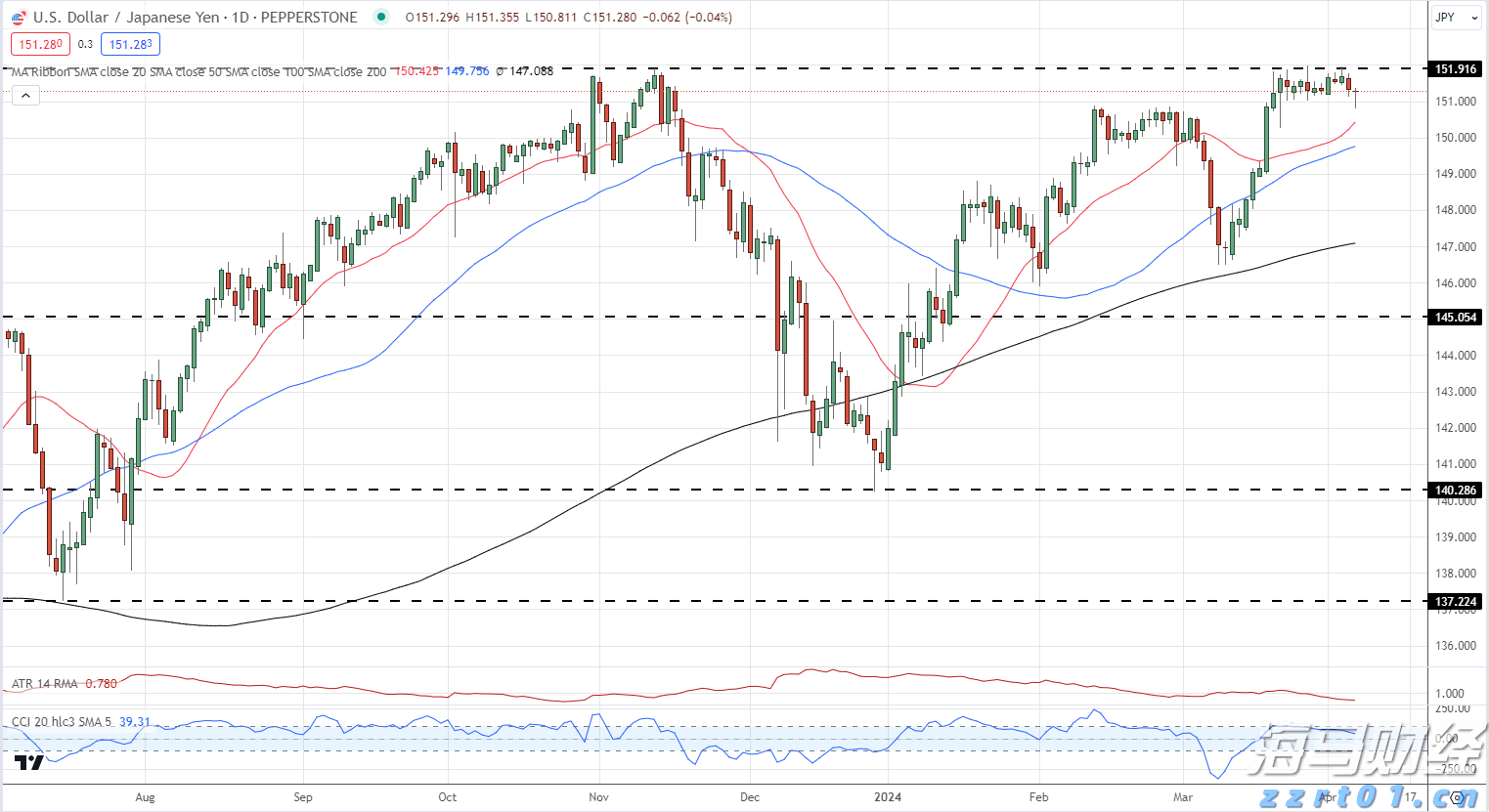 观茶｜喜茶进驻苹果总部，众品牌海外布局自有章法