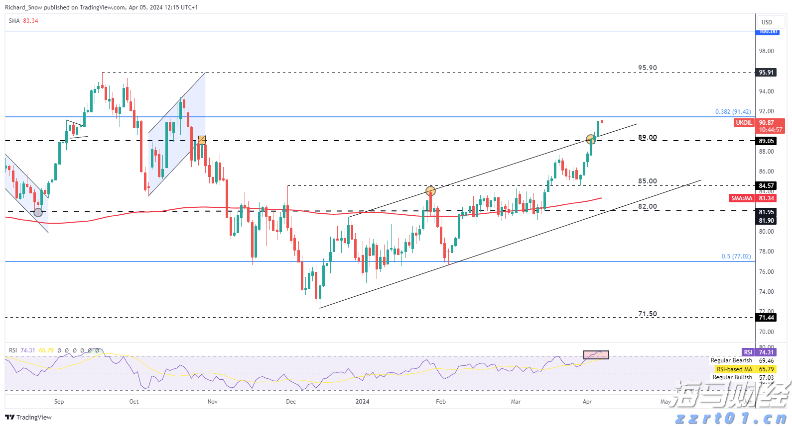 送温暖、做美食、学历史，珠海市关爱协会组织亲子公益活动