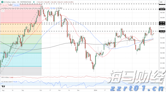美国飞虎队创始人陈纳德之女：父亲曾说真正懂得了中国人民的精神